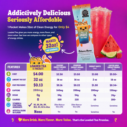 Fruit Ribbon (Fruit Rollup)